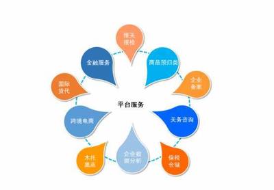打造高新技術園區，我們在行動——企業技術咨詢服務的力量